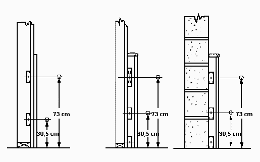 cantilever befestigung